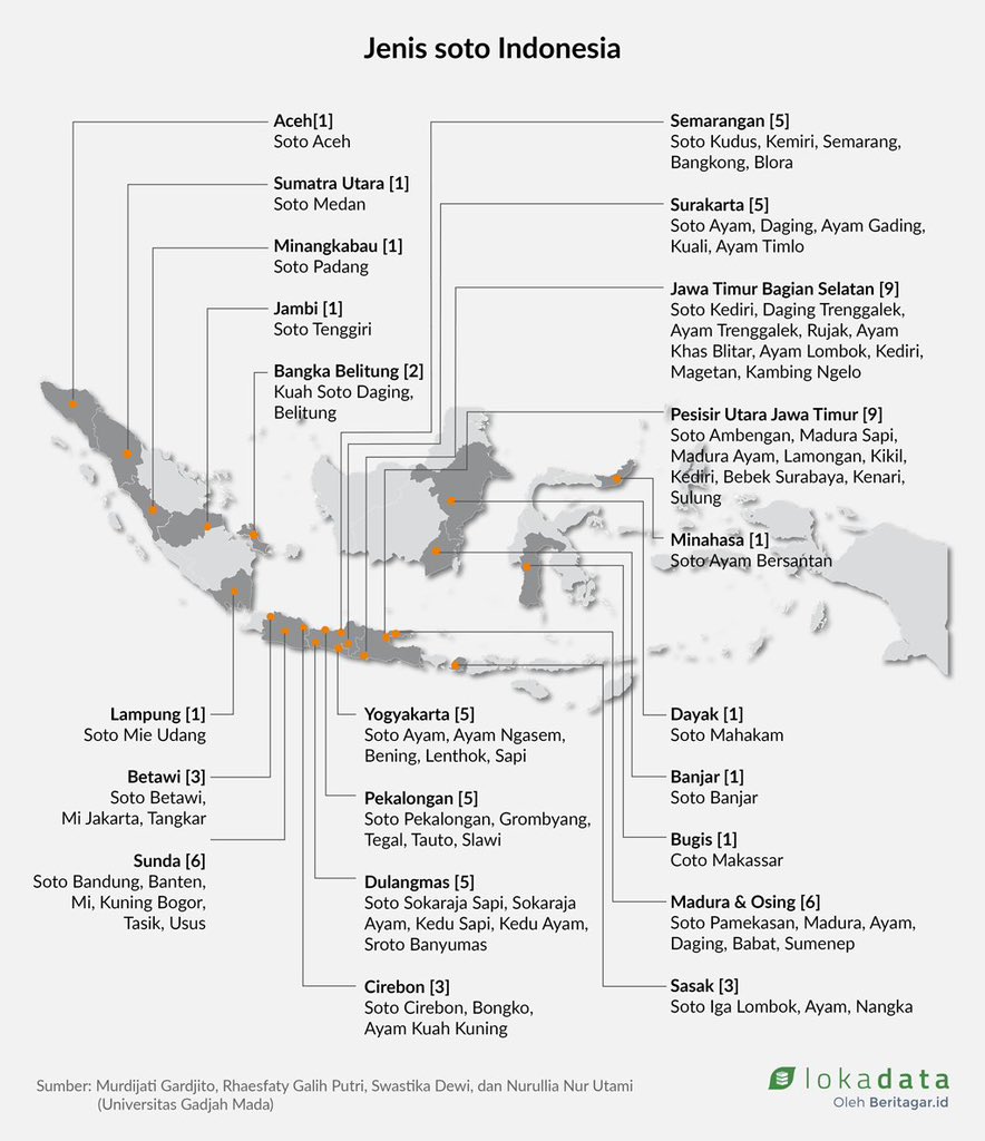 Fauzan Muhajir 𝕏 tweet media