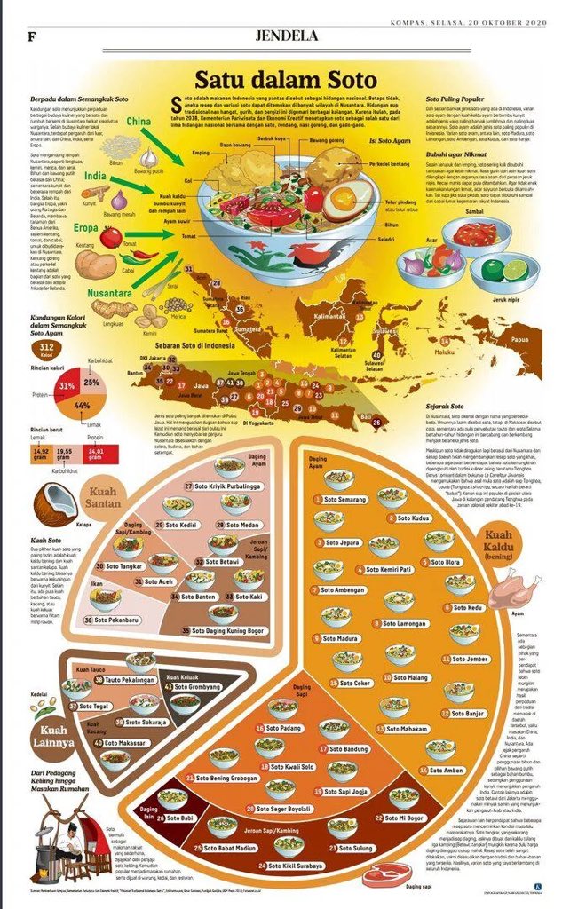 Fauzan Muhajir 𝕏 tweet media