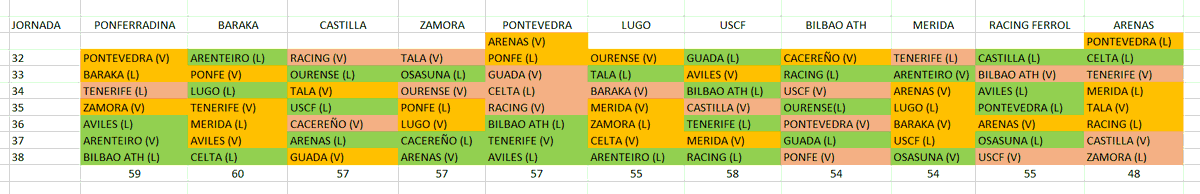 USCF2013 ⚔️ tweet media