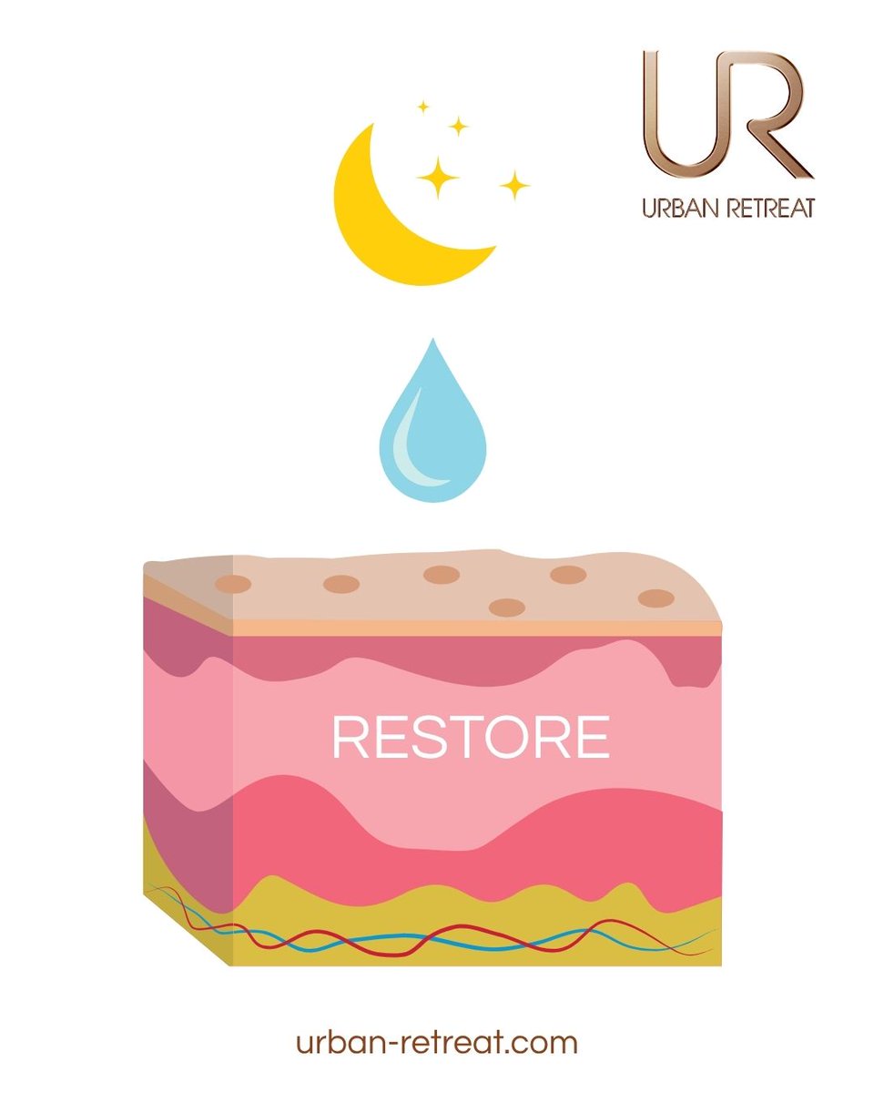 UR_Official__'s tweet image. Sun exposure triggers more than surface damage 🤎

UR Sun Defence System protects with UR Sun Cream SPF50+, enhances radiance and restores barrier function — a complete, laboratory-developed approach to daily UV defence.

Auto Save 10%:
urban-retreat.com/products/ur-su…

#MineralSPF 🤎