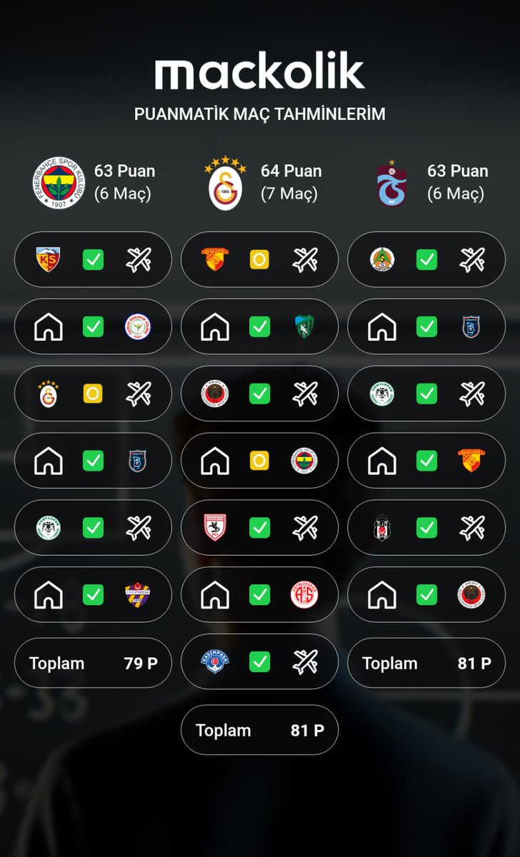 Atizigi🇬🇭 tweet media