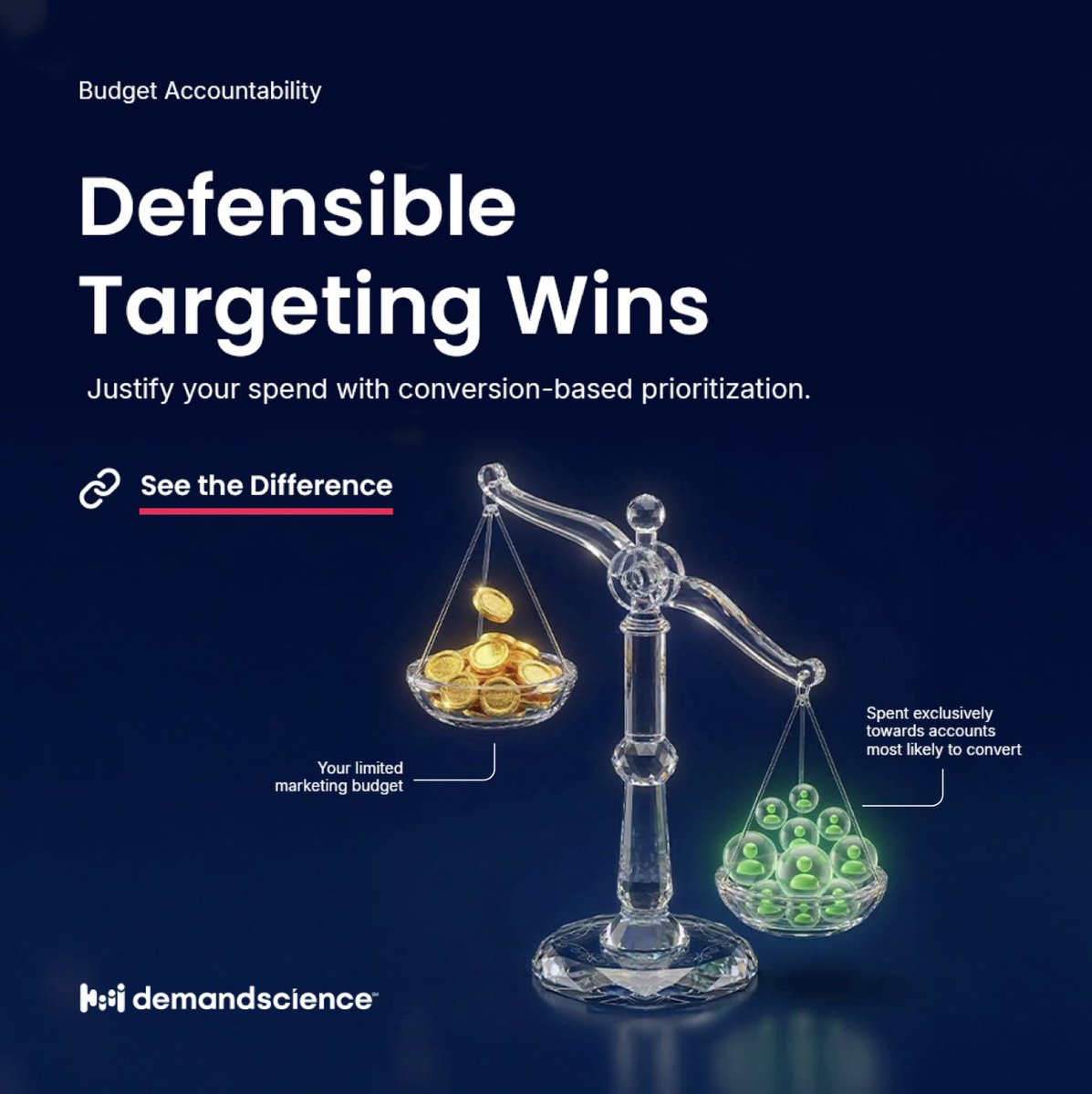 DemandScience tweet media