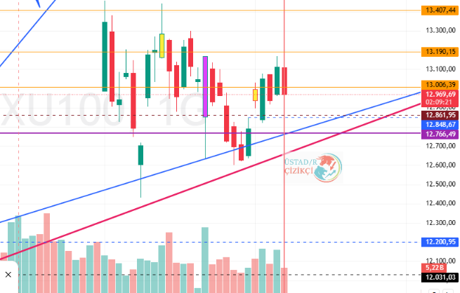 Ragıb B. tweet media