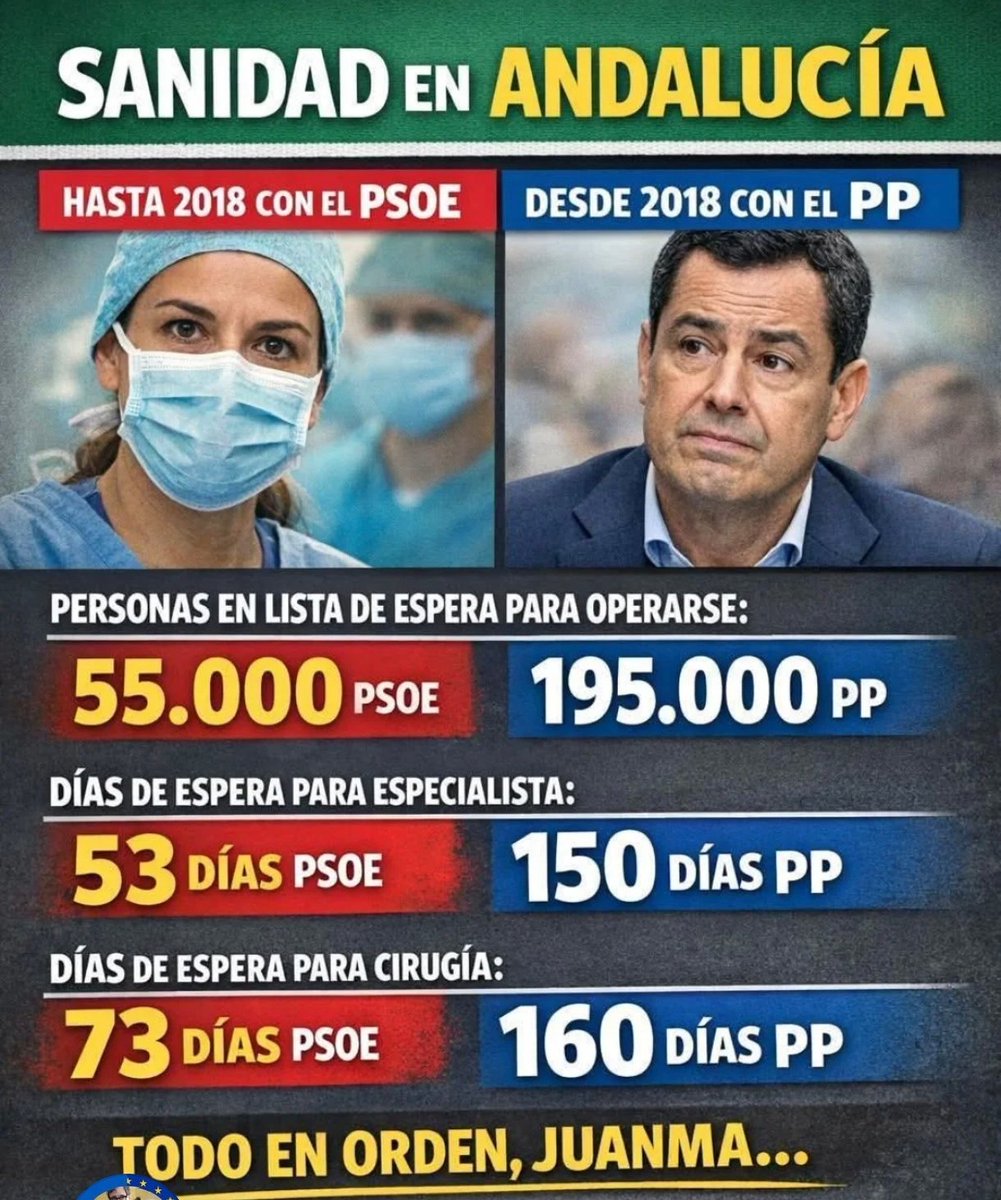 José A. tweet media