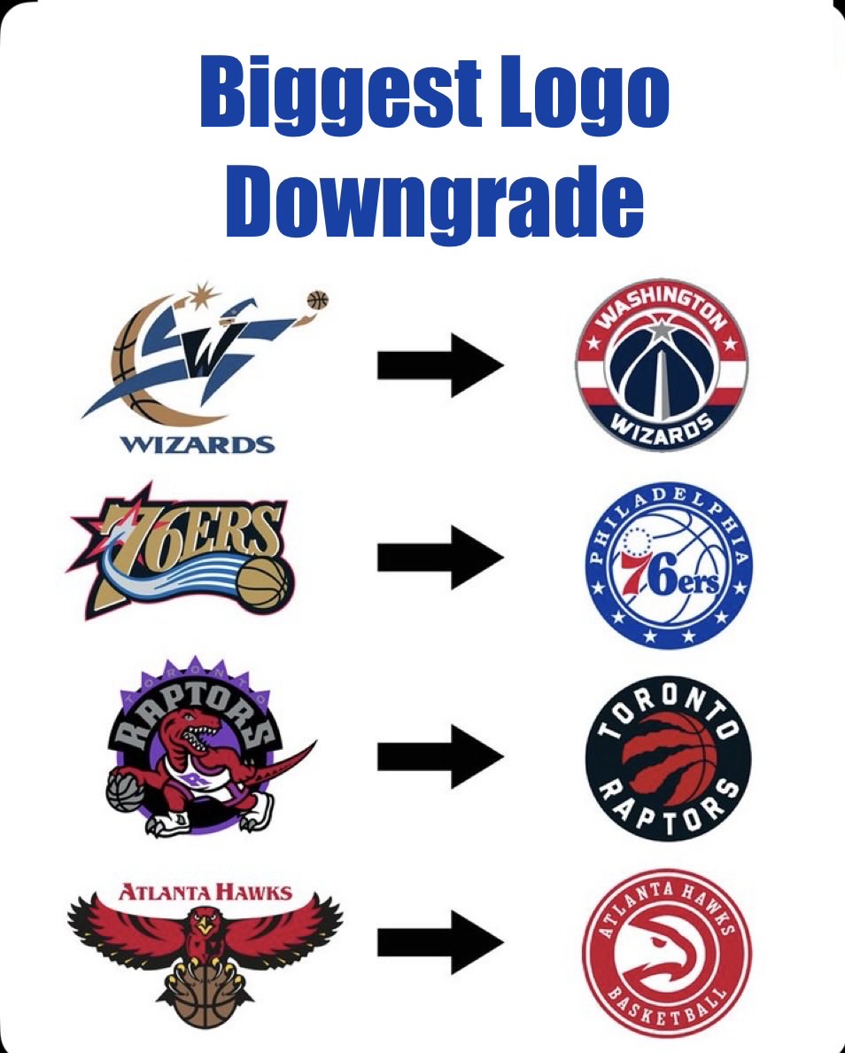 Razor’s Sports Shift tweet media