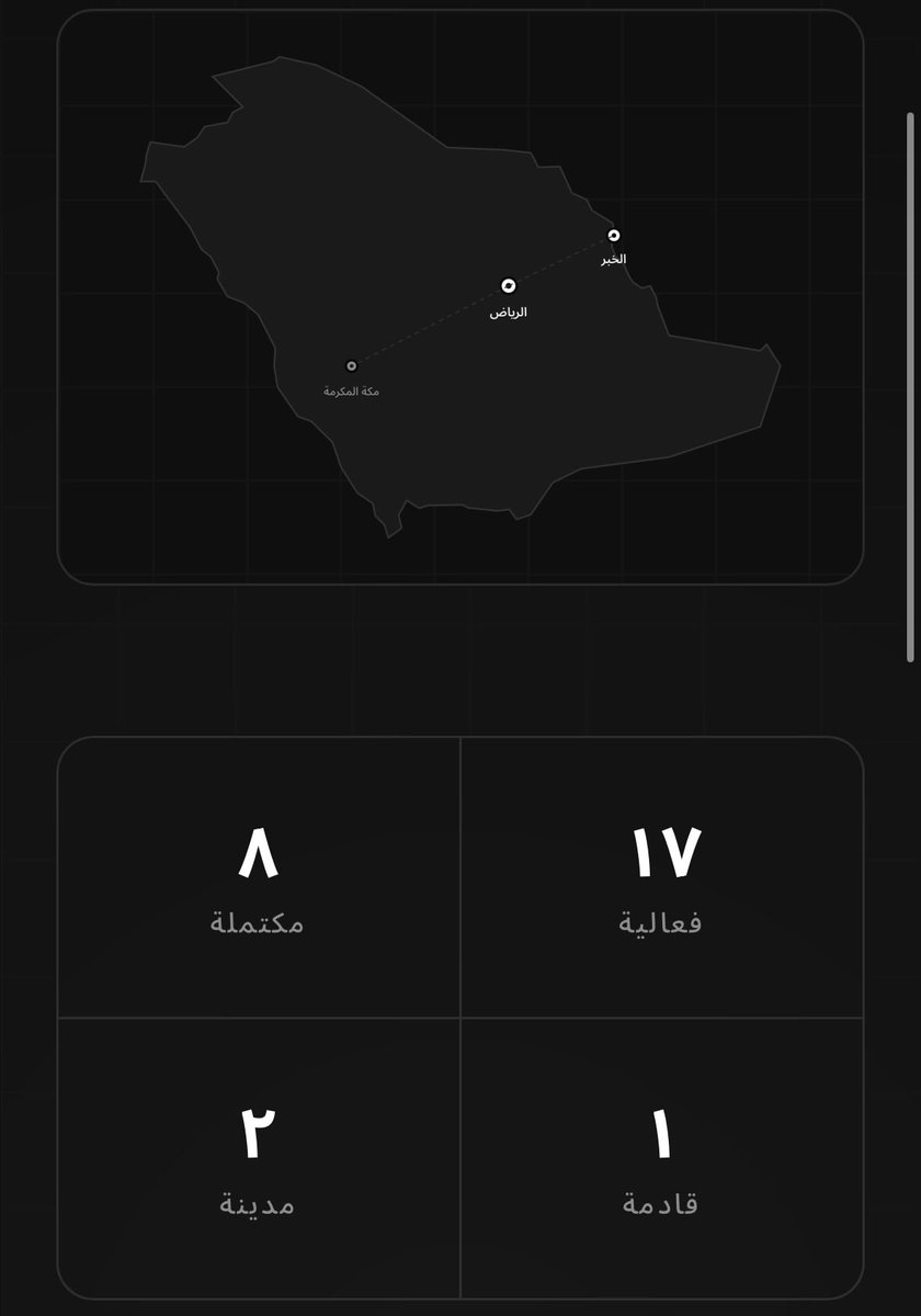 Mazen — sa/acc tweet media