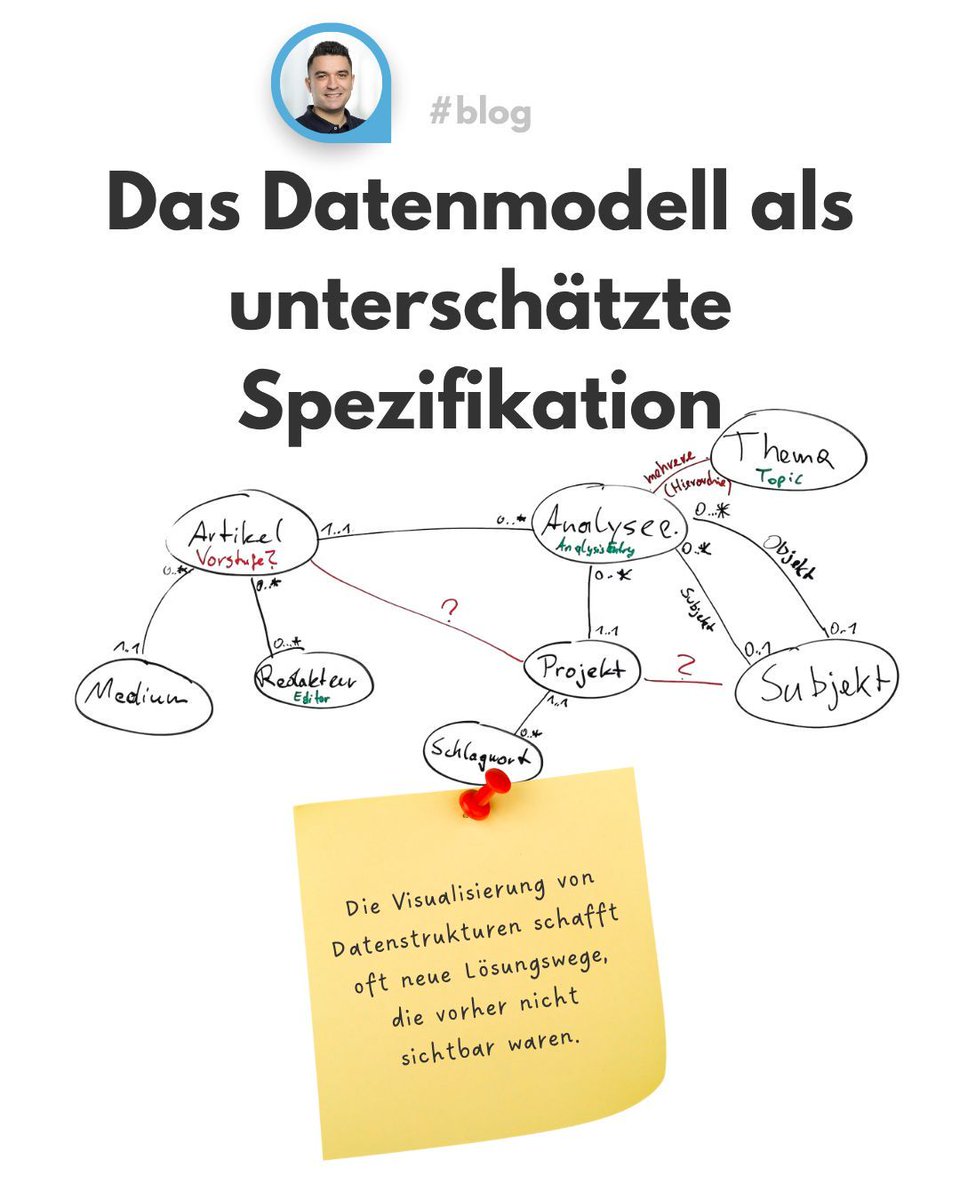 softaware gmbh tweet media