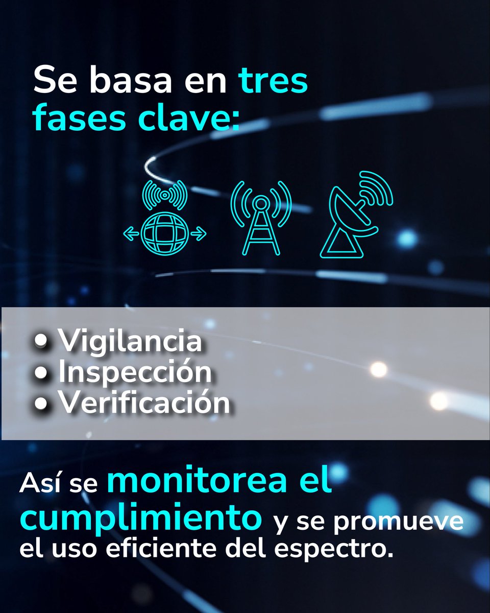 ANE_Colombia's tweet photo. 📢 Desde la @ANE_Colombia estamos ajustando nuestro modelo de vigilancia, inspección y control para hacerlo más eficiente, enfocado y alineado con las dinámicas actuales del sector.

📝 Conoce la propuesta y participa con tus comentarios hasta el 16 de abril. https://t.co/YZFECRU26W