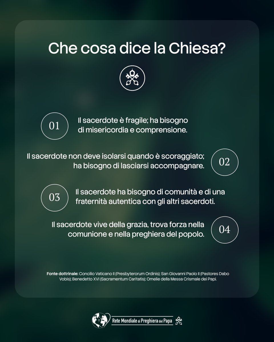 Click To Pray | Il Video del Papa tweet media