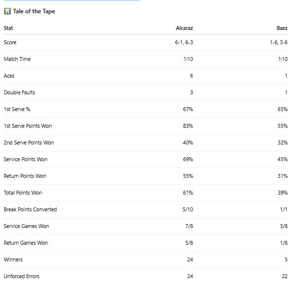 OffensiveOracle tweet media