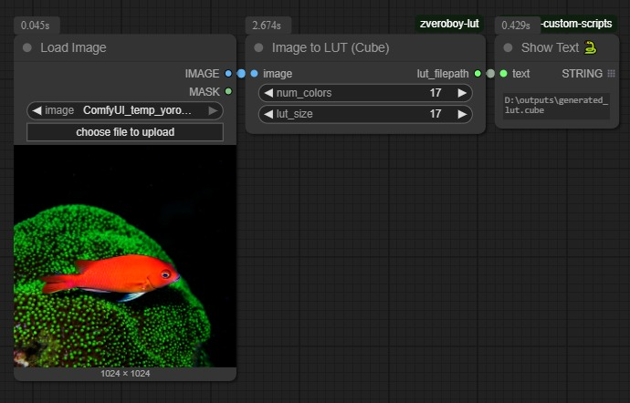 wildmindai's tweet image. ComfyUI-LUT.
Just simple node for LUT extraction from any image.

github.com/thezveroboy/Co…