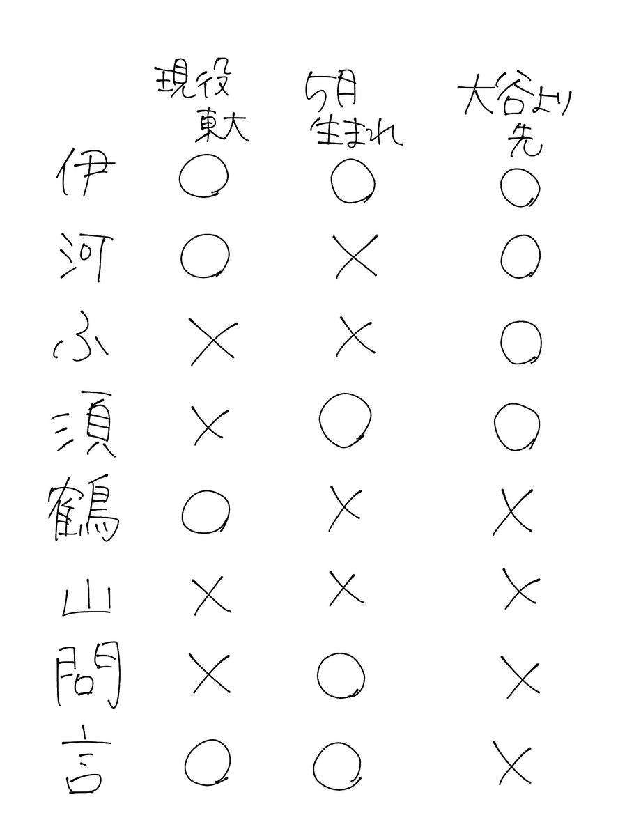 まえのみ tweet media