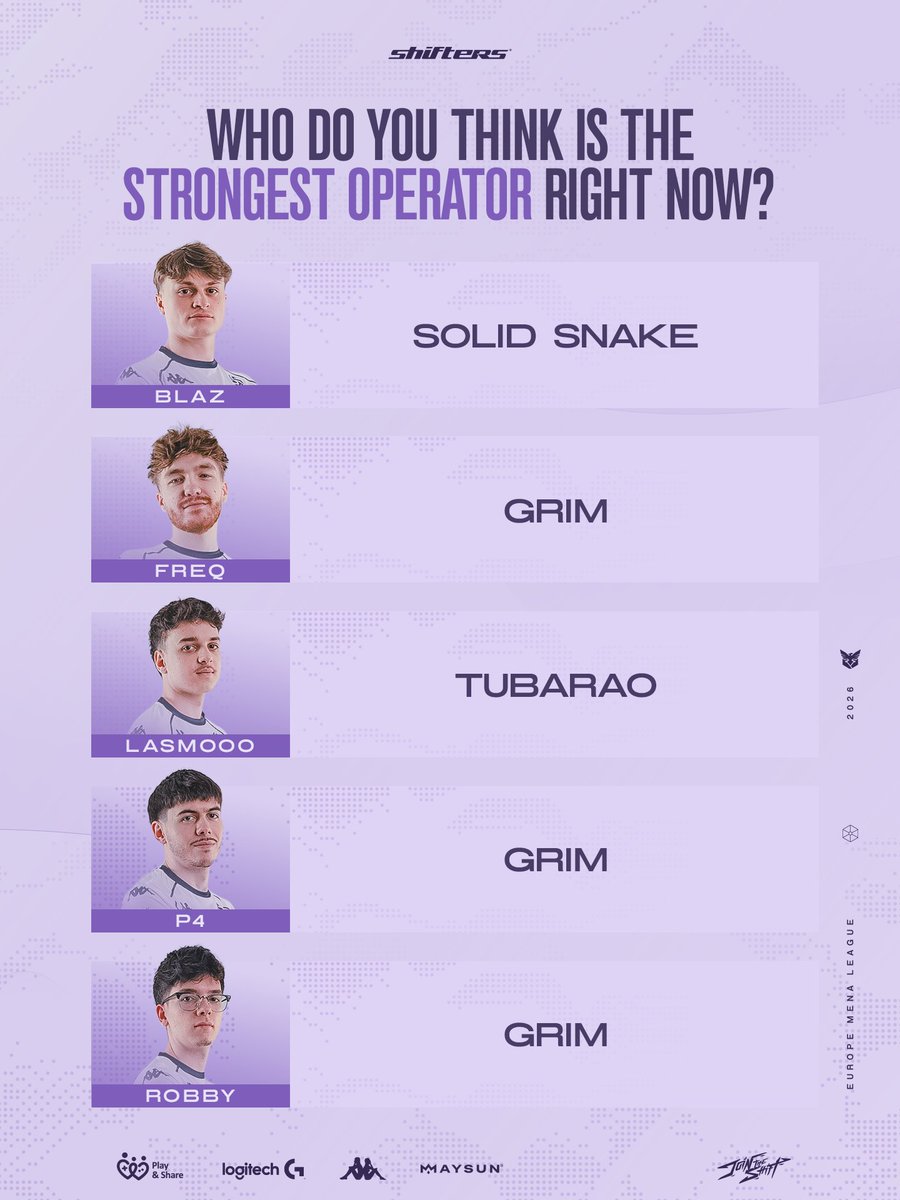 Shifters tweet media