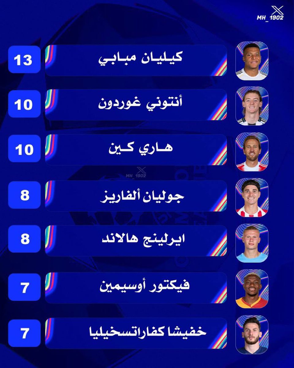 Fai🇶🇦 tweet media