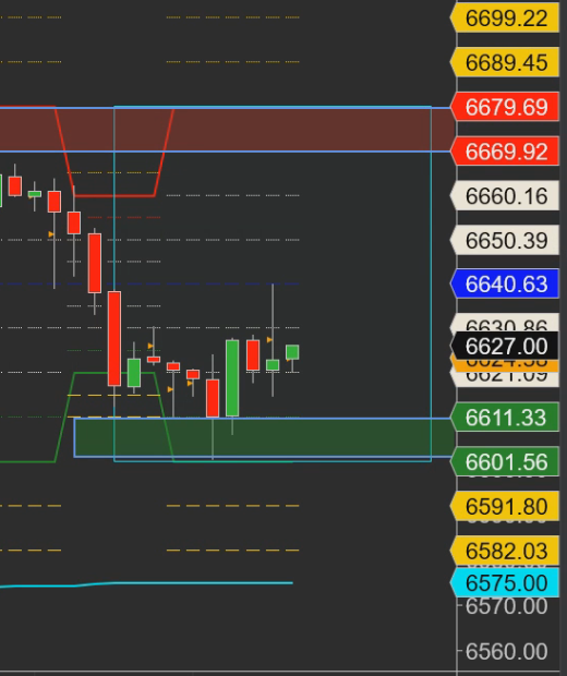 iSPY Trading tweet media