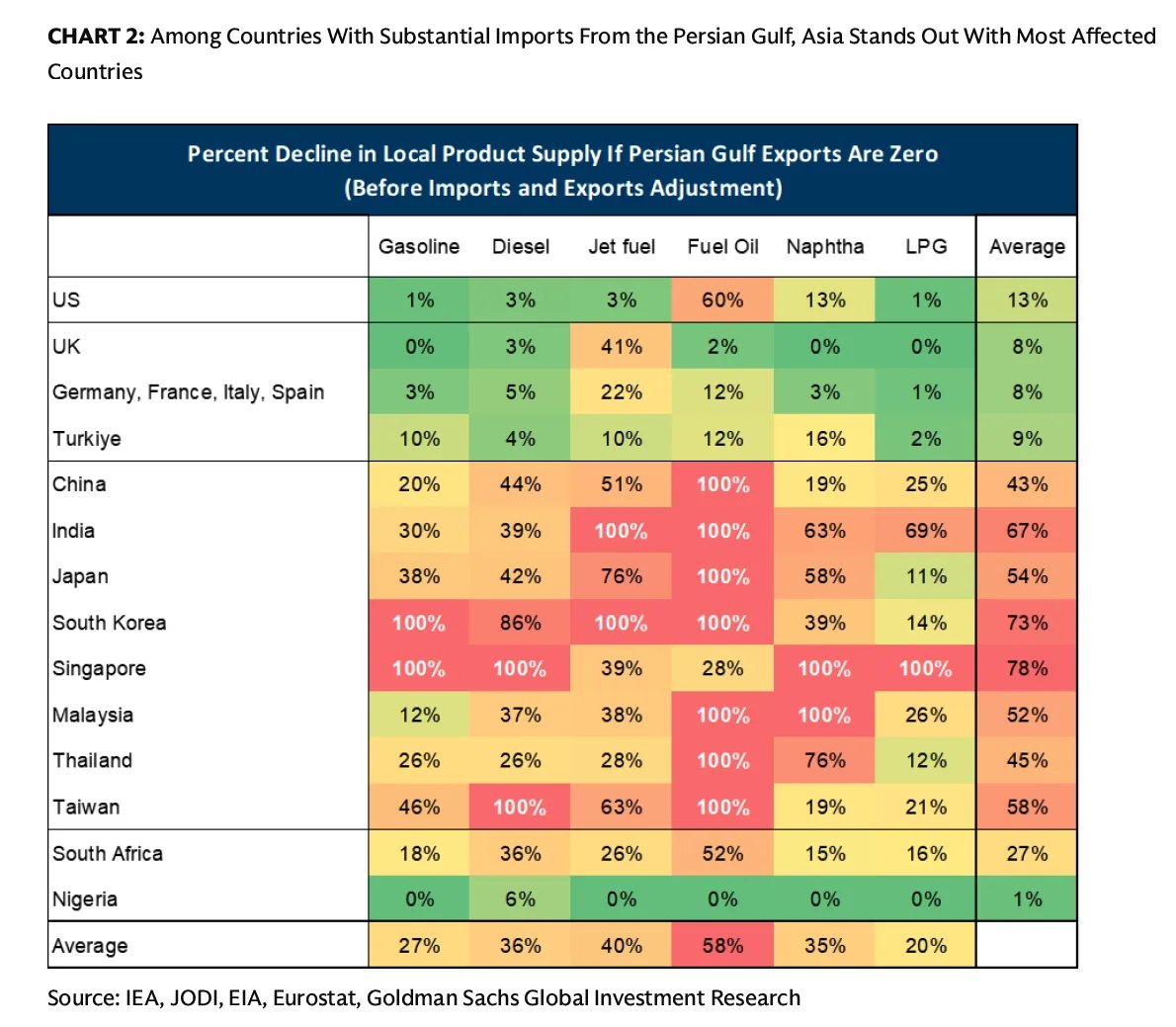 Futures Orderflow tweet media