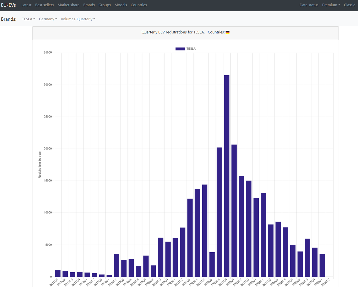 Claus Møller 🇺🇦 tweet media
