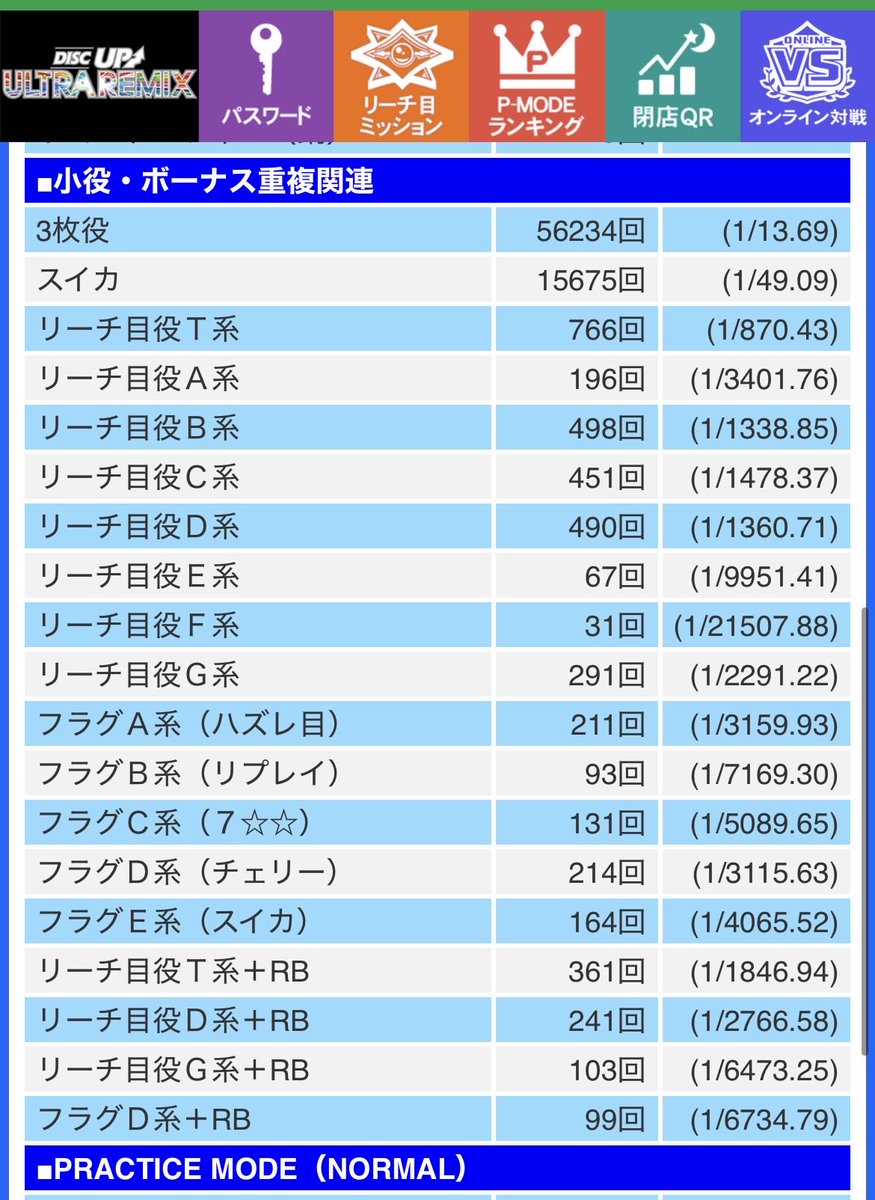 ぬん@スロ医 tweet media