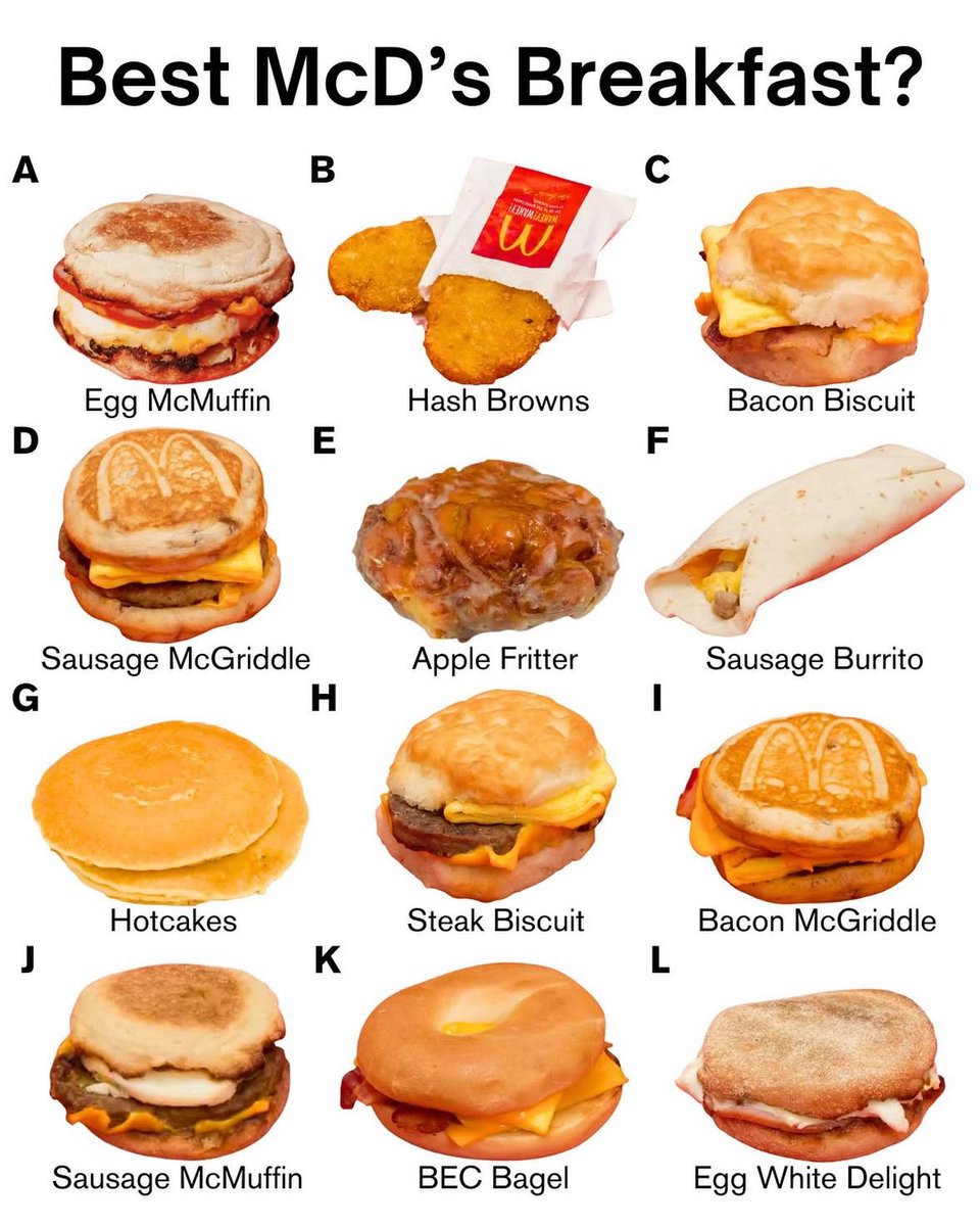 Food Blogger tweet media