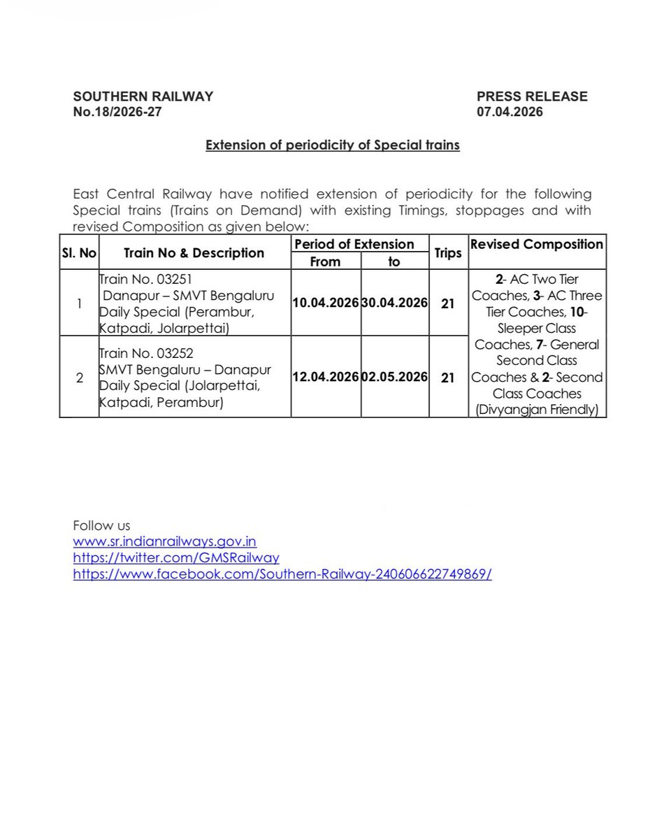 Southern Railway tweet media