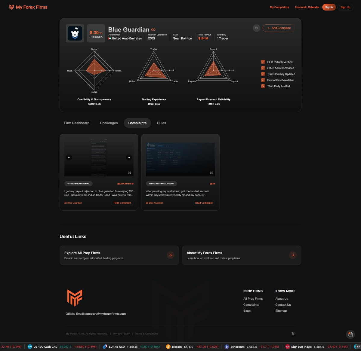 My Forex Firms tweet media