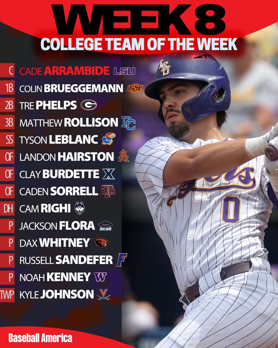 Baseball America tweet media