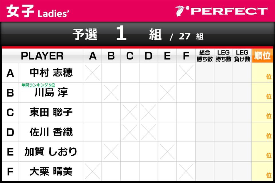 かがぽよ🐰COSMO DARTS tweet media