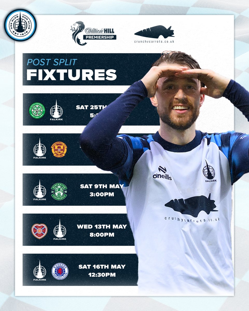 Falkirk FC tweet media