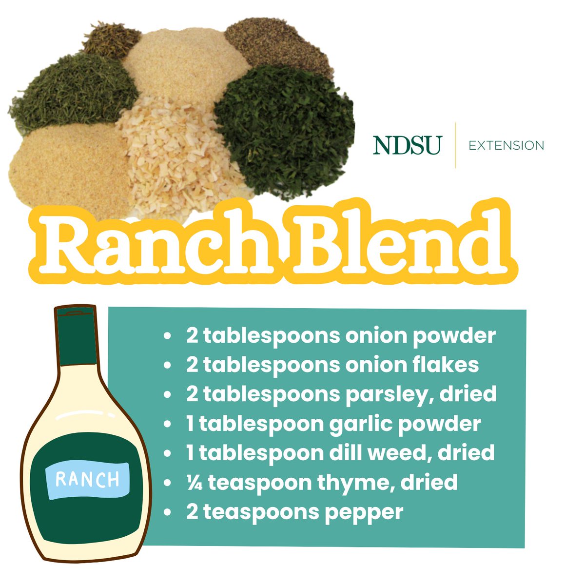 NDSU Extension-Food tweet media