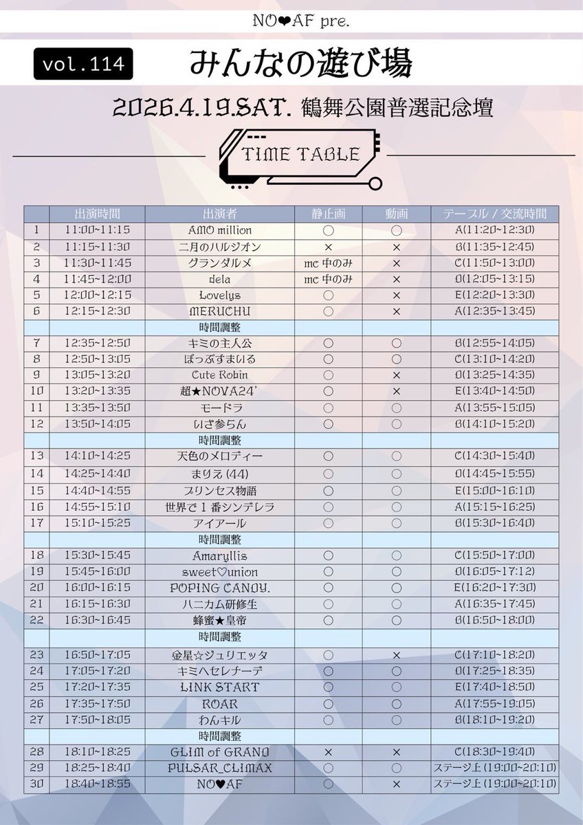 わんキル🐶"あたおか"全開アイドルｯ⭐︎新メンバー募集中🐕 tweet media