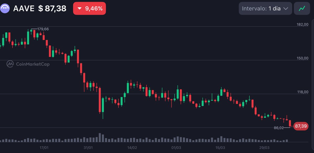 Liga Crypto tweet media