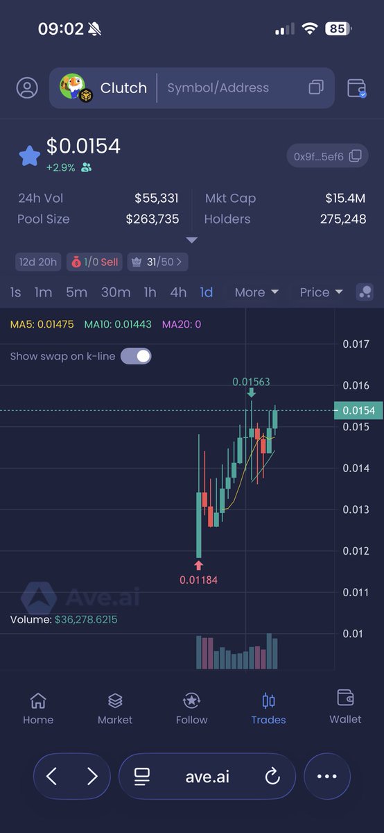 xue_0123's tweet image. 🚀 即将突破前高！  

#BSC #Clutch  
CA: 0x9f49beebdf23b4b050defb2e3b1562a5ffc45ef6  

熊市里，我们用社区的力量默默建设。  
当世界杯流量真正引爆时，就是一飞冲天的那一刻！  

到那时，大家才真正感受到——  
Freedom of Money 的滋味！

#Clutch #WorldCup2026 #FreedomOfMoney