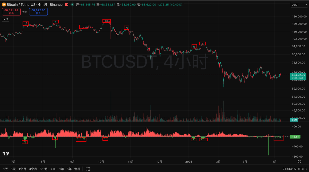 Crypto-常山赵子龙 tweet media