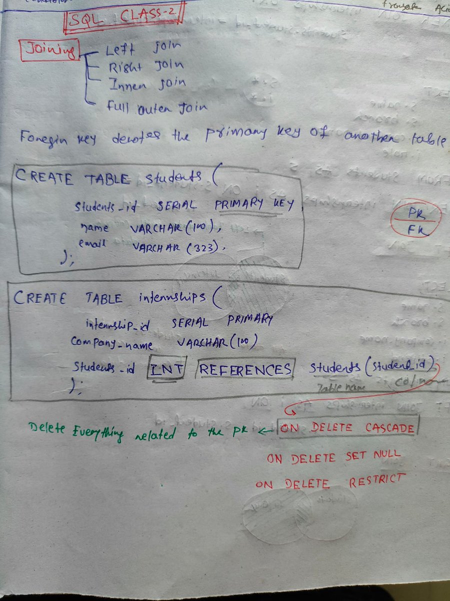 Abhijit_091's tweet image. Catching up with SQL🙂

Current status: 🌻
Completed SQL Class 2 .
Made some rough notes and learned a lot of new things like -

&amp;gt;&amp;gt; Joins in SQL
&amp;gt;&amp;gt; Primary key &amp;amp; foreign key
&amp;gt;&amp;gt; Indexing
&amp;gt;&amp;gt; ACID principles
and a lot more…

Still need to revise and practice a bit to fully