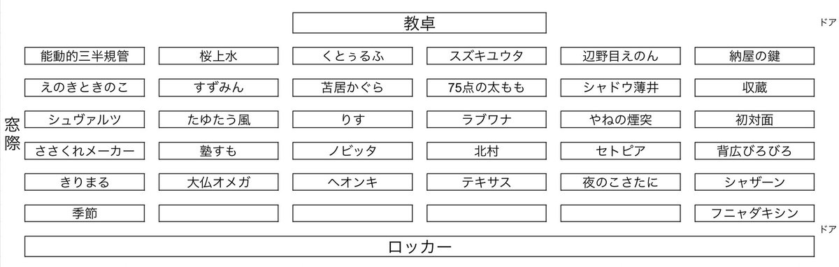 ニシダアツシ tweet media