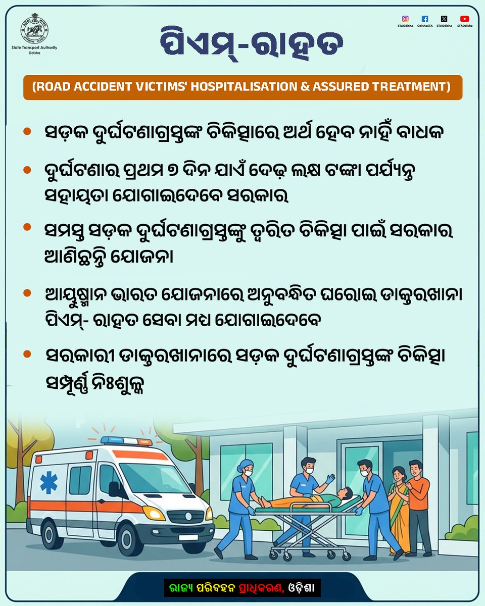 STAOdisha's tweet photo. ସଡ଼କ ଦୁର୍ଘଟଣାଗ୍ରସ୍ତଙ୍କ ଚିକିତ୍ସା ପାଇଁ ଅର୍ଥ ବାଧକ ନହେଉ, ତ୍ୱରିତ ଚିକିତ୍ସା ମିଳୁ। ଏହି ଲକ୍ଷ୍ୟରେ ସରକାରଙ୍କ ପଦକ୍ଷେପ "ପିଏମ୍ ରାହତ" (Road Accident Victims' Hospitalisation & Assured Treatment)। ଏହି ଯୋଜନାରେ ଦୁର୍ଘଟଣାର ସାତ ଦିନ ଯାଏଁ ଦେଢ଼ ଲକ୍ଷ ଟଙ୍କା ପର୍ଯ୍ୟନ୍ତ କ୍ୟାସଲେସ ଚିକିତ୍ସା ଯୋଗାଉଛନ୍ତି ସରକାର ।

#PMRAHAT #SevaBhav #RoadSafety #GoldenHourCare #SadakSurakshaJeevanRaksha #STAOdisha