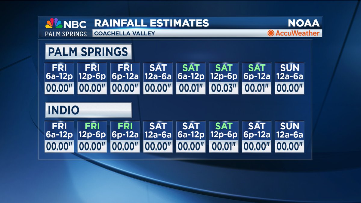Jerry ‘Bluesky’ Steffen ⚡ tweet media