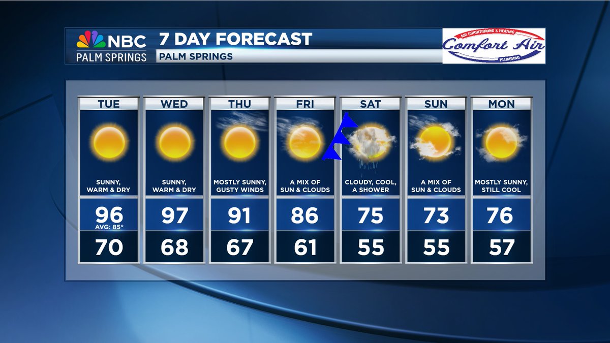 Jerry ‘Bluesky’ Steffen ⚡ tweet media