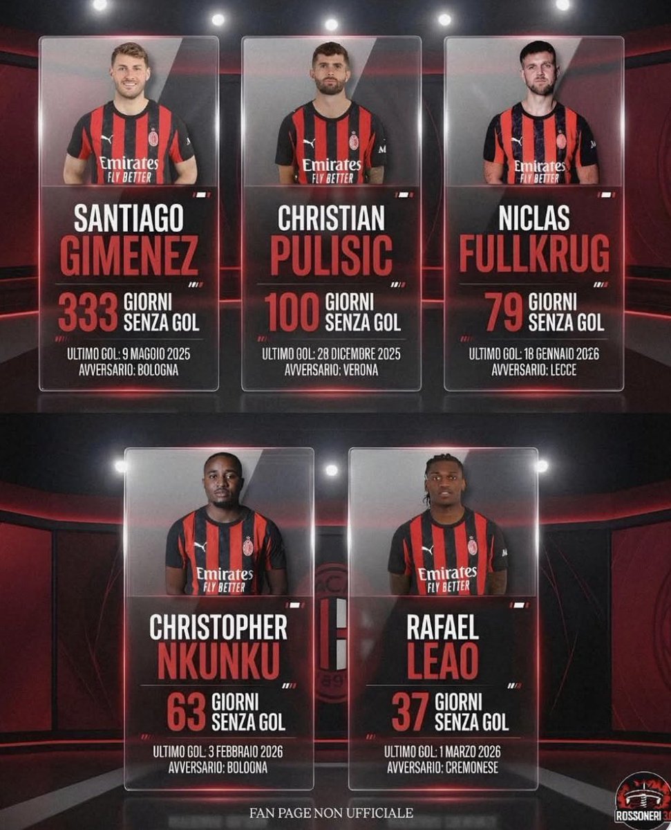 Pipo York tweet media