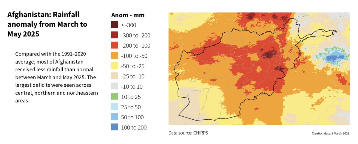OCHA Centre for Humanitarian Data tweet media