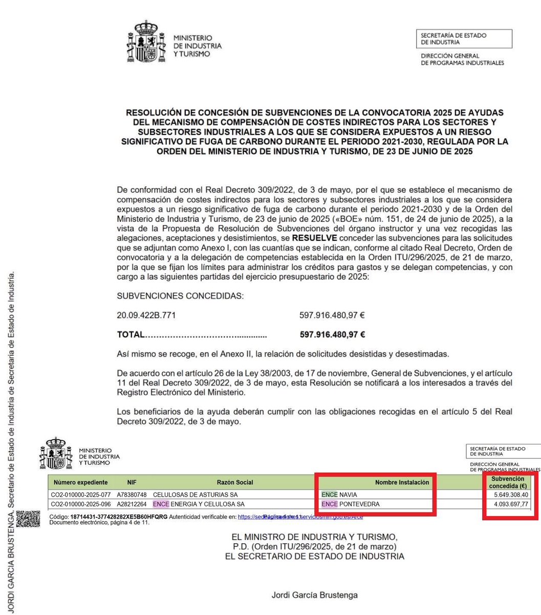 supremo favorable tweet media