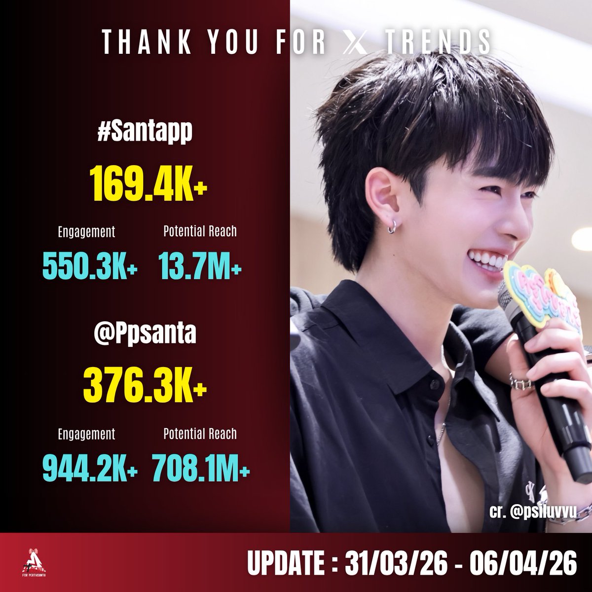 TREND PSD TH tweet media