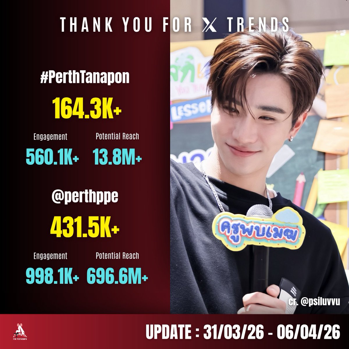 TREND PSD TH tweet media