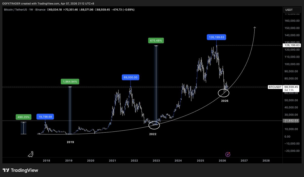 Oliver Garcia tweet media
