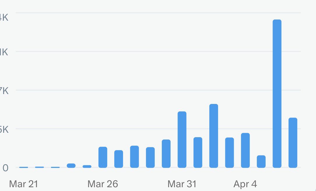 Will Pursell tweet media