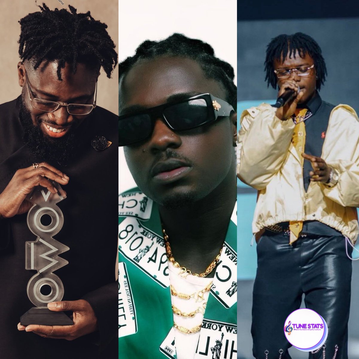 Tune Stats tweet media