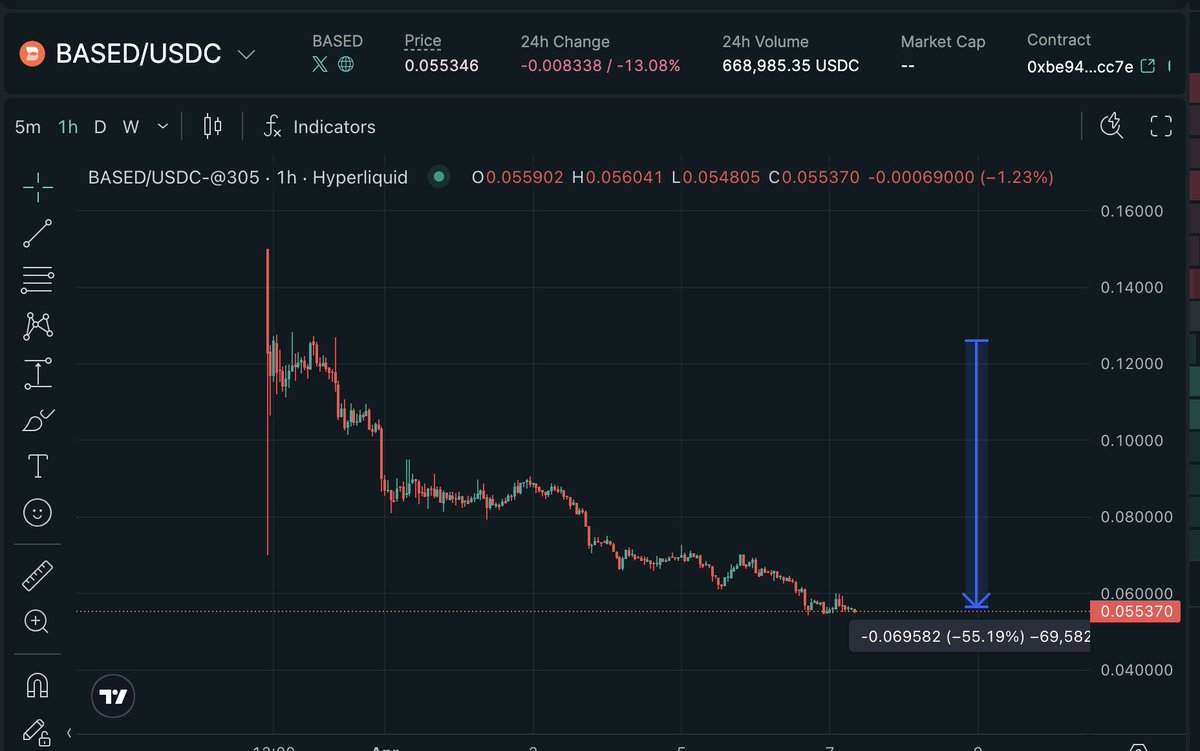 天祐 🐼 tweet media