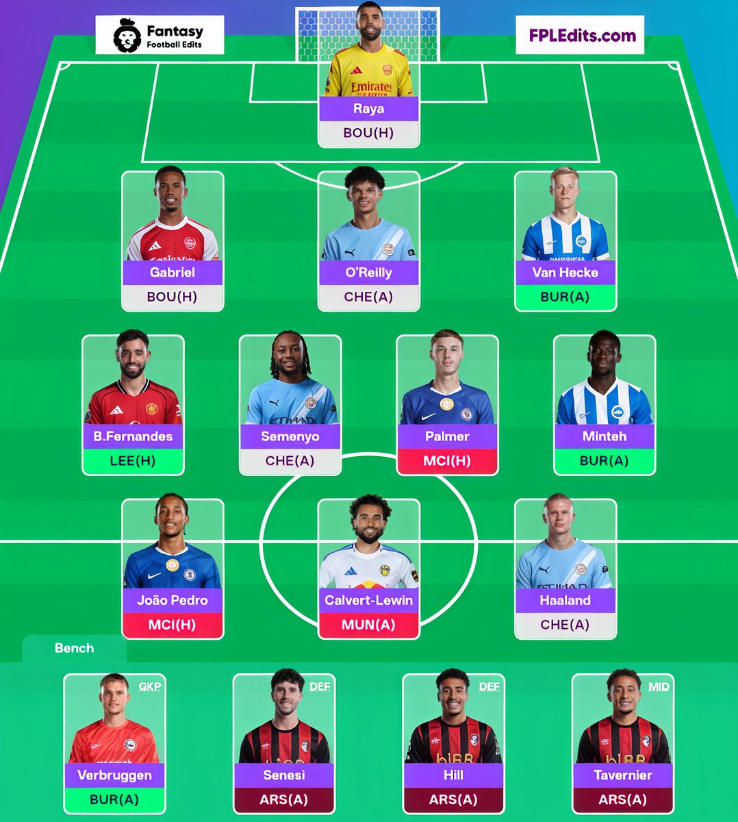 Abhimanyu Dadhich 🛞 tweet media