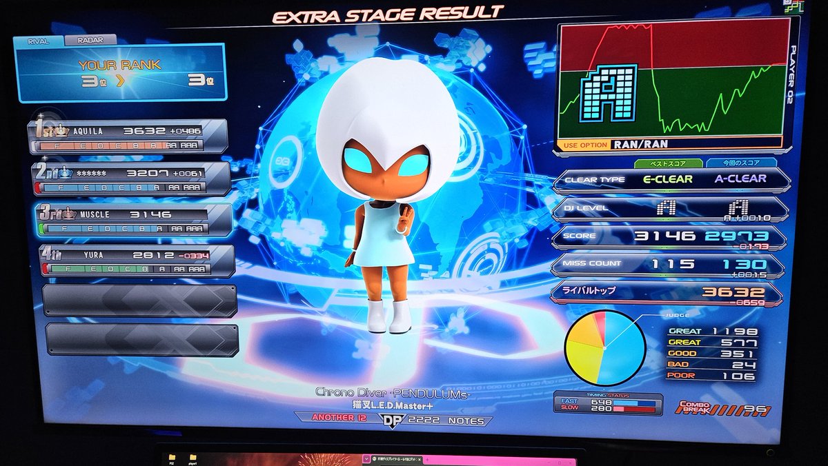 ( ･ᯅ･ ) tweet media