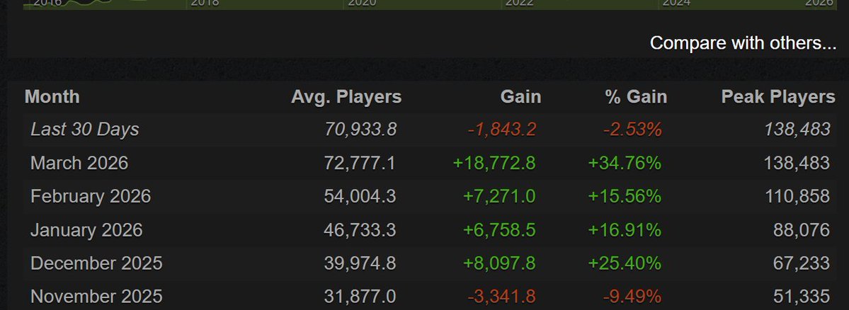 VarsityGaming tweet media